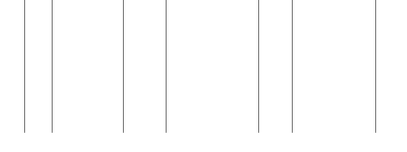 Barogramm